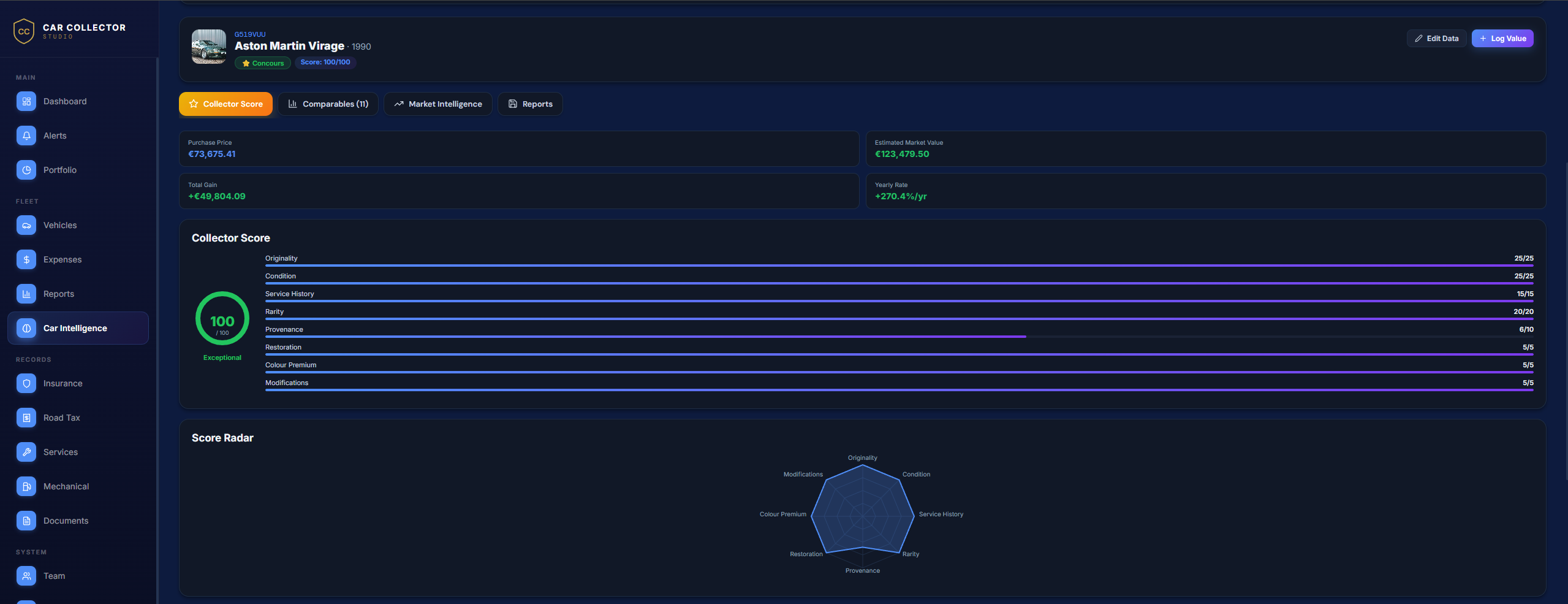 Portfolio view showing total collection value, gain and loss, and performance across multiple vehicles in Car Collector Studio